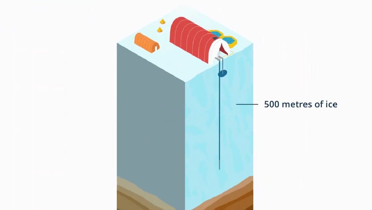 Los científicos perforaron 500 metros de hielo en la Antártida.