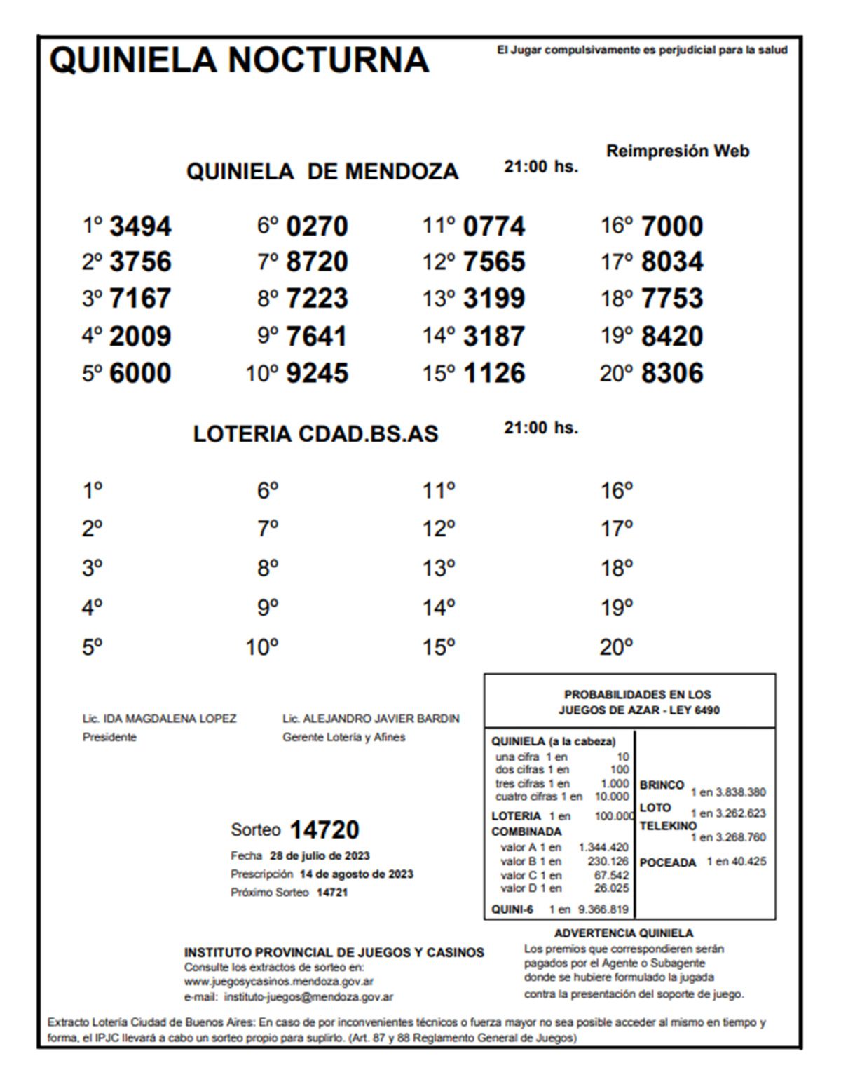 Quiniela de Mendoza. Resultados del sorteo de la Nocturna del viernes 28 de julio.