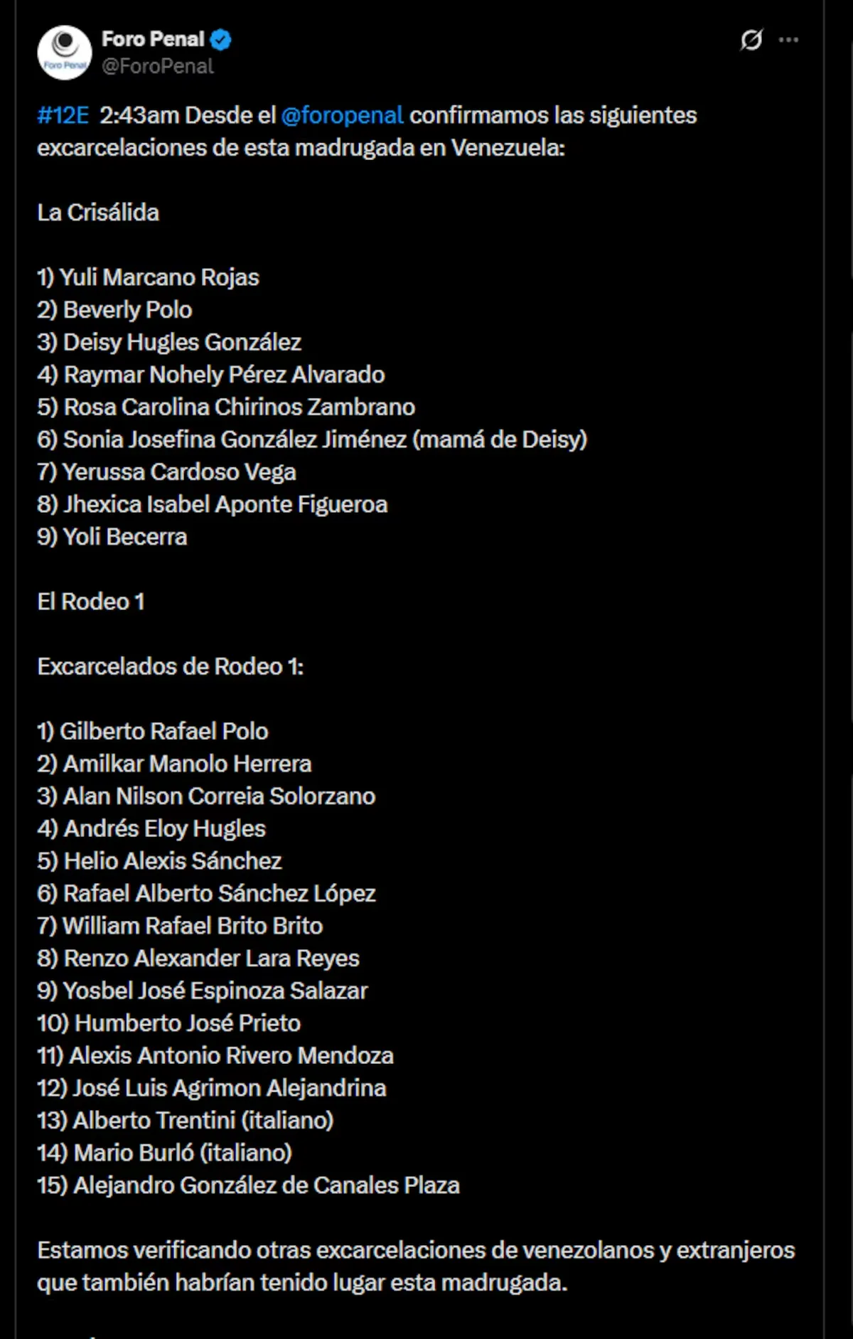 Una de las listas de liberados difundidas en las últimas horas. Una de las listas de liberados difundidas en las últimas horas.