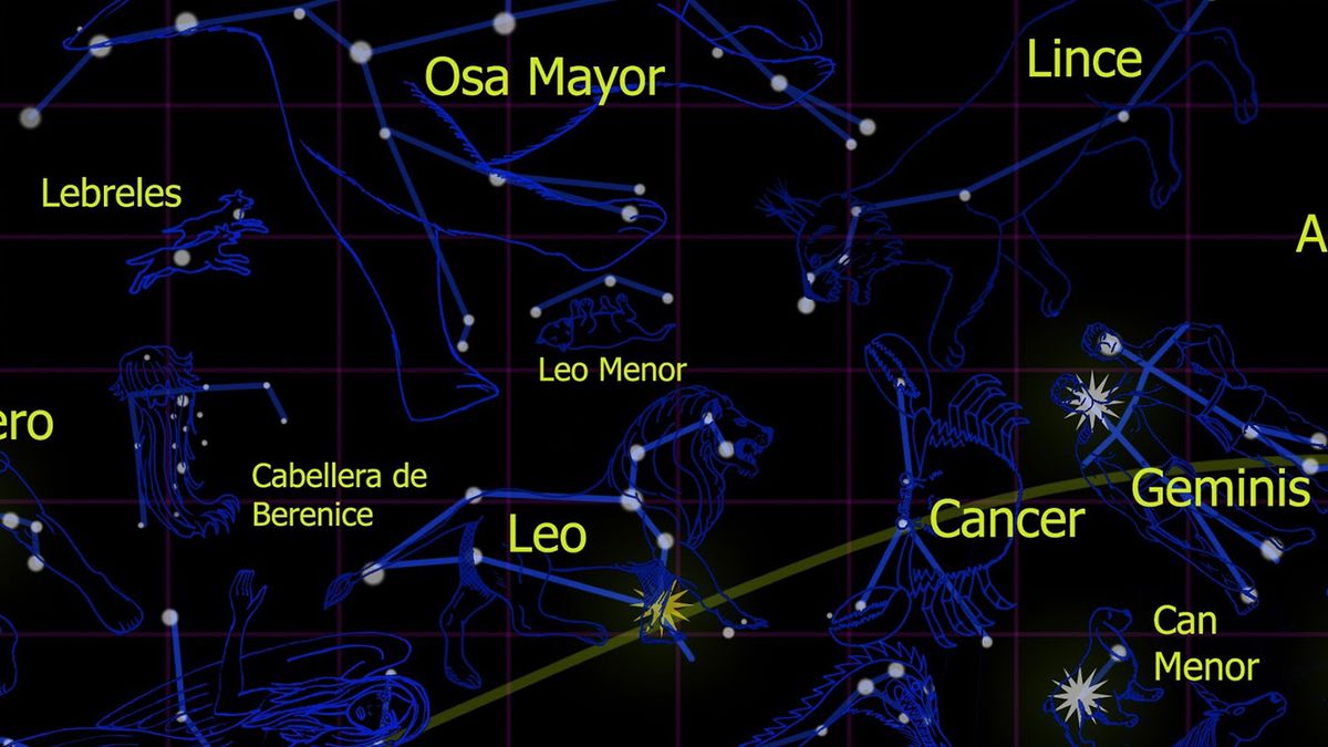 Constelación del León Menor. Constelación del León Menor.