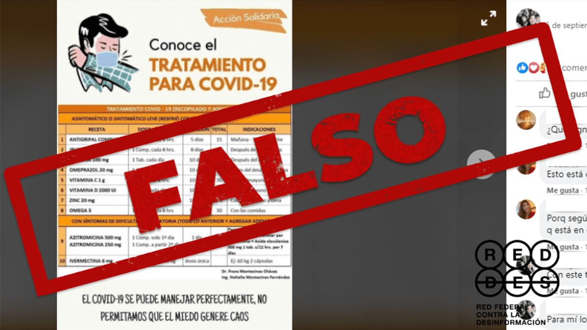 Algunos de los medicamentos que sugiere la lista podrían ser perjudiciales para las personas con Covid-19