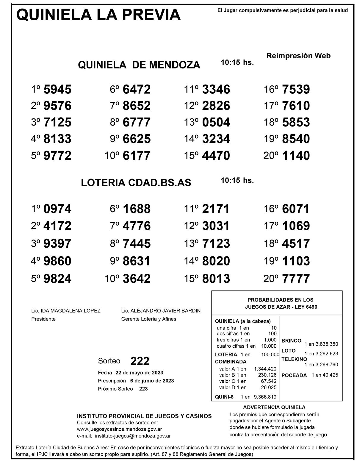 Extracto de la Quiniela de Mendoza en su edición La Previa del lunes 22 de mayo.