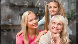 Numerología