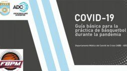 Este es el protocolo para la disputa del básquet durante la pandemia