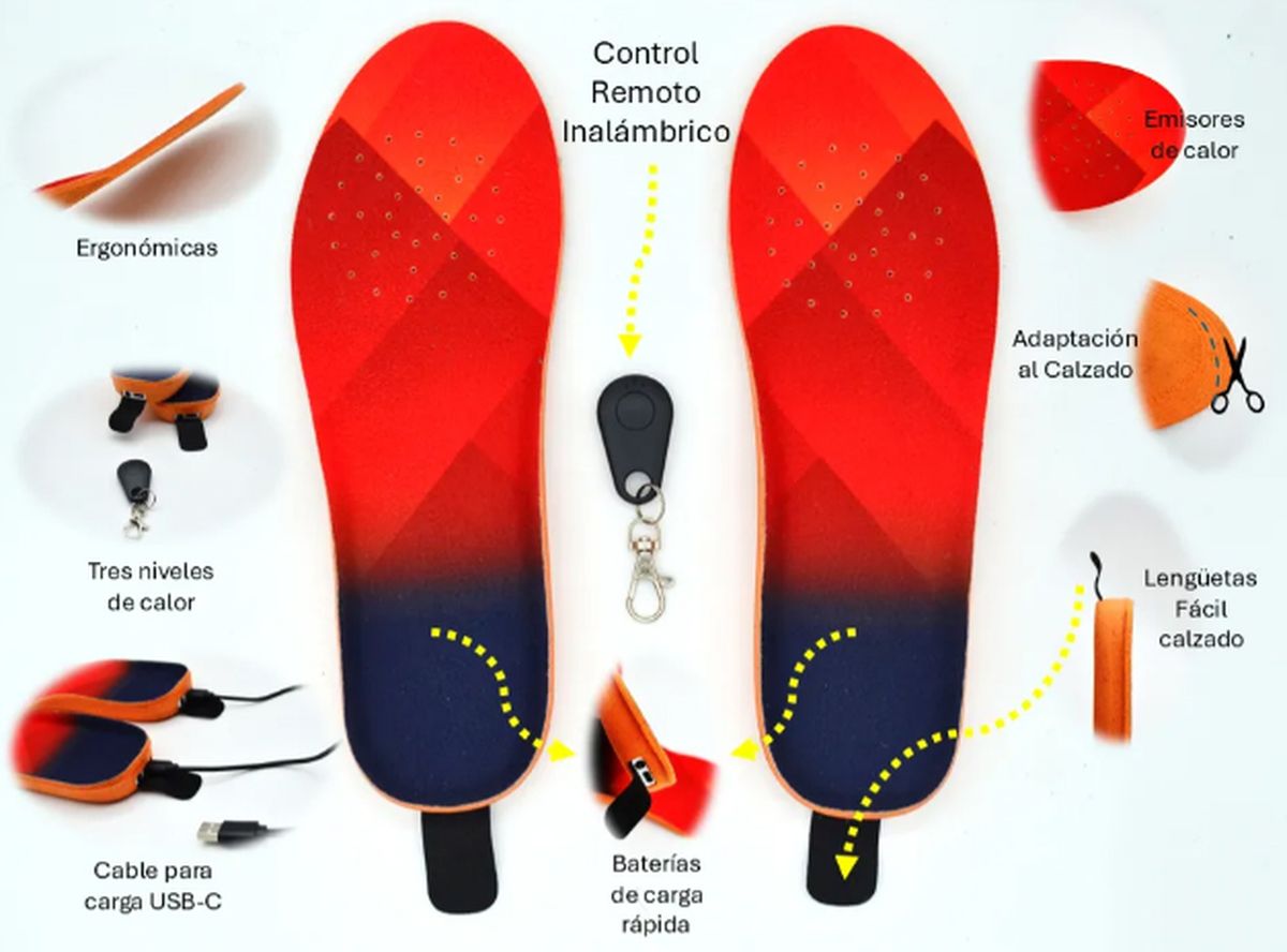 Plantillas térmicas, el truco de los motociclistas para no tener frío en los pies. Plantillas térmicas, el truco de los motociclistas para no tener frío en los pies.