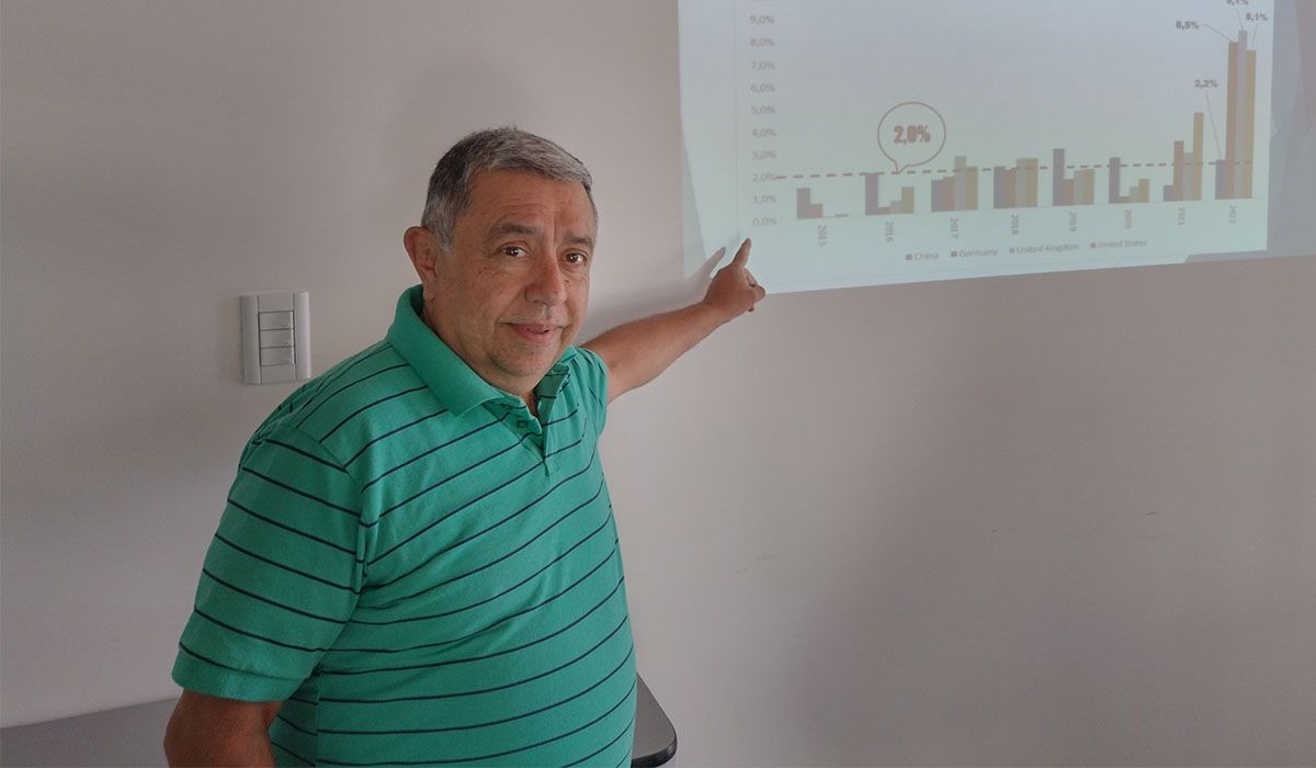 El economista Raúl Mercau, valoró la posibilidad de nuevo financiamiento que le ofrece a la Argentina el hecho de sumarse a los BRICS.