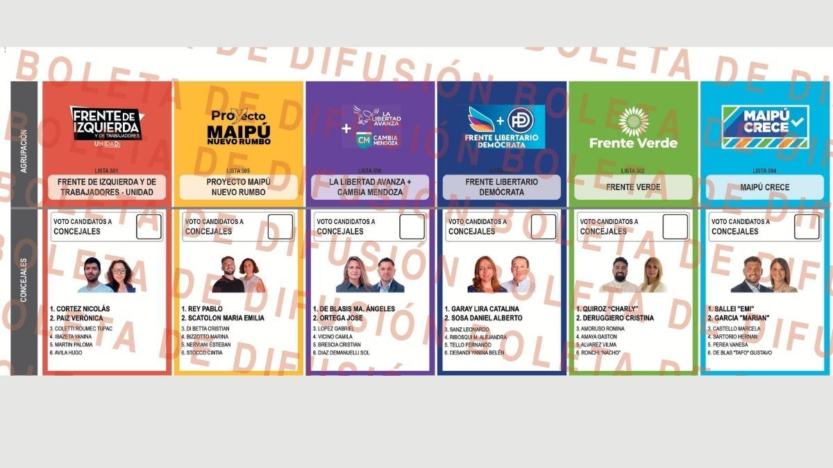 La boleta para las elecciones 2026 en Maipú. La boleta para las elecciones 2026 en Maipú.