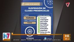 La Dirección General de Escuelas suspendió las clases presenciales del turno mañana en el Valle de Uco, San Rafael, Malargüe y la Alta Montaña por bajas temperaturas y nevadas. En estas zonas, la actividad escolar de todos los niveles será virtual, mientras que en el resto de la provincia las clases se dictarán con normalidad.