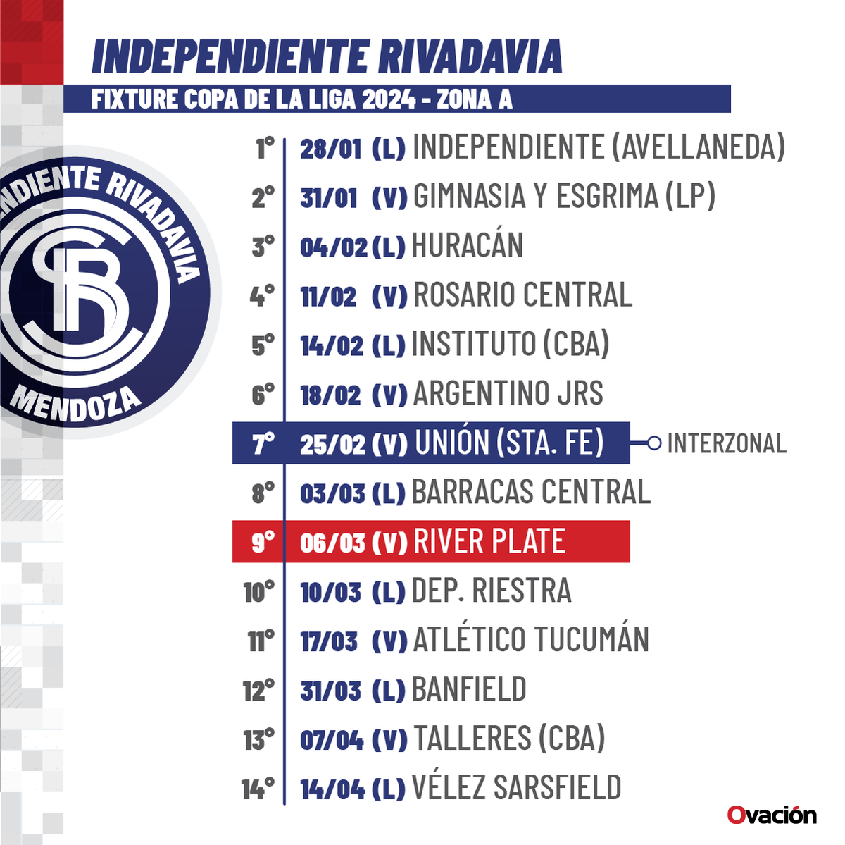 Mirá cuándo y con quienes juega Independiente Rivadavia en la Copa de