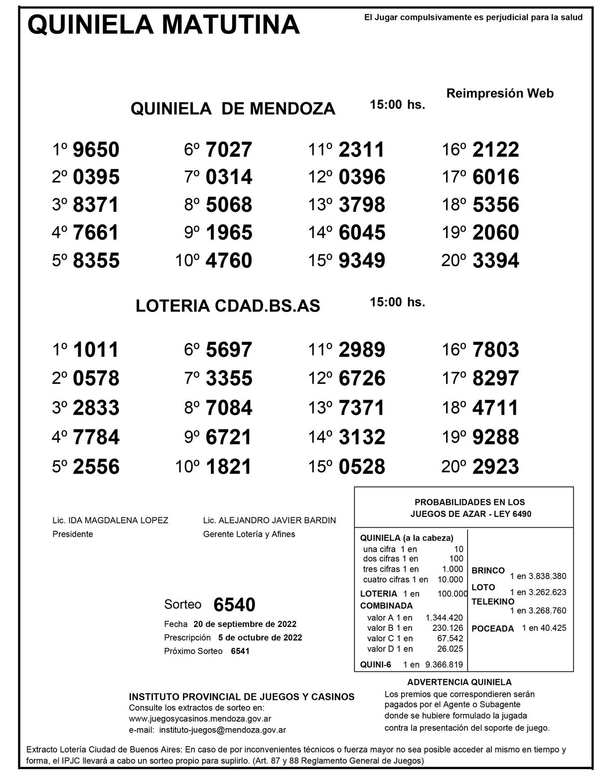 Extracto de la Quiniela de Mendoza en su edición Matutina del martes 20 de septiembre.