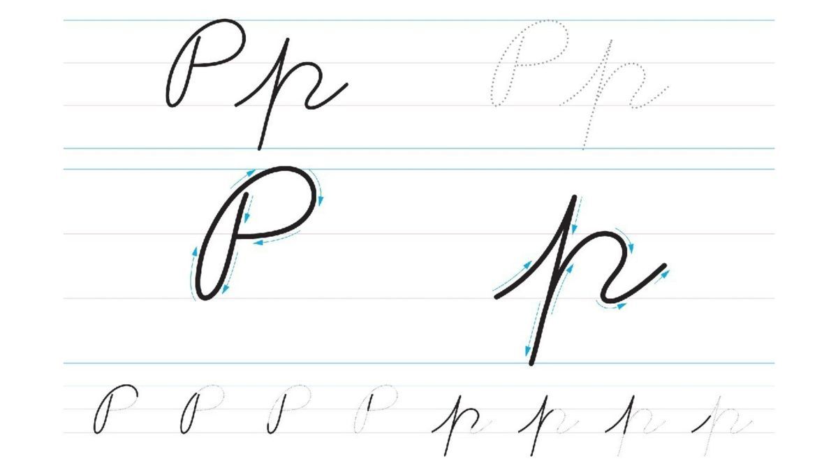 Escribir revela más de lo que imaginas Escribir revela más de lo que imaginas 