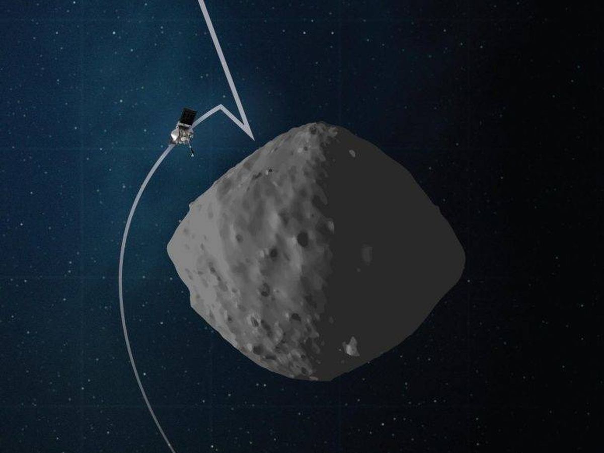 Asteroide de 500 metros tiene fecha para su llegada a la Tierra y alerta a los científicos del futuro Asteroide de 500 metros tiene fecha para su llegada a la Tierra y alerta a los científicos del futuro