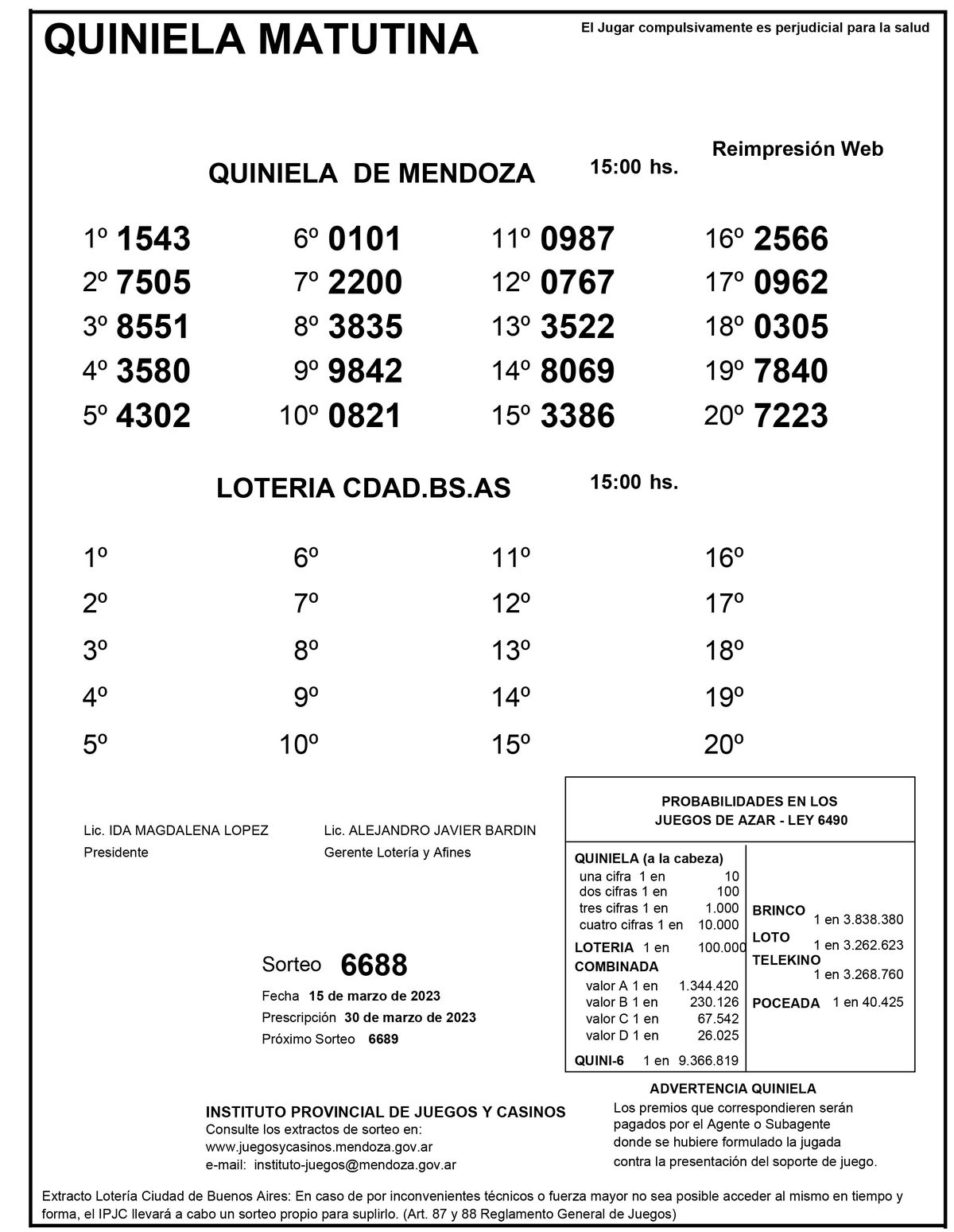 Extracto de la Quiniela de Mendoza en su edición Matutina del miércoles 15 de marzo.