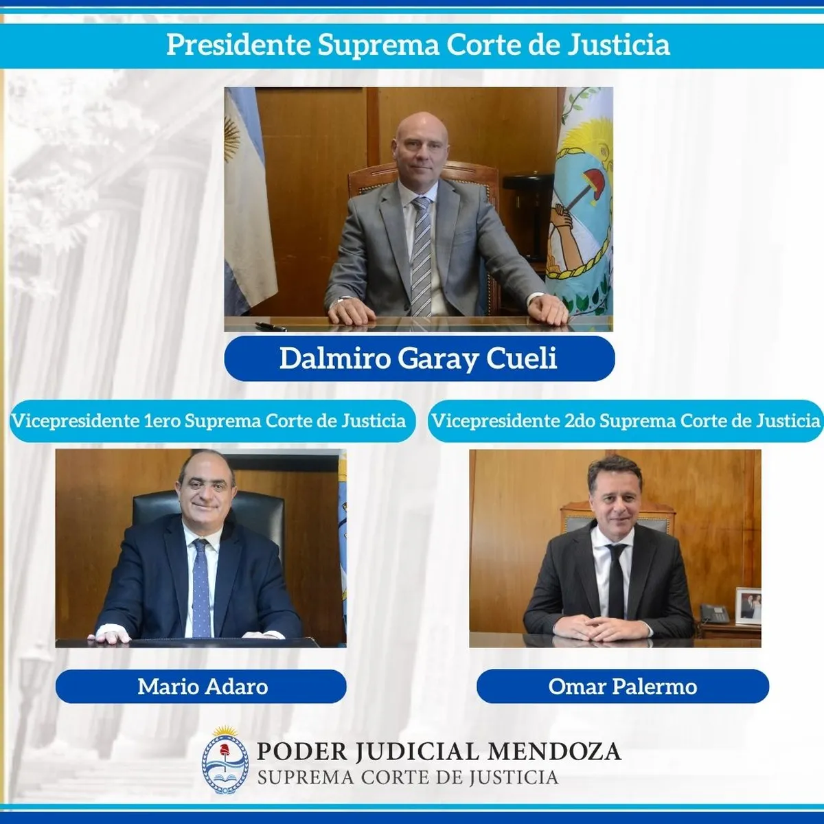 La Sala Administrativa de la Suprema Corte que intregran Garay, Adaro y Palermo.