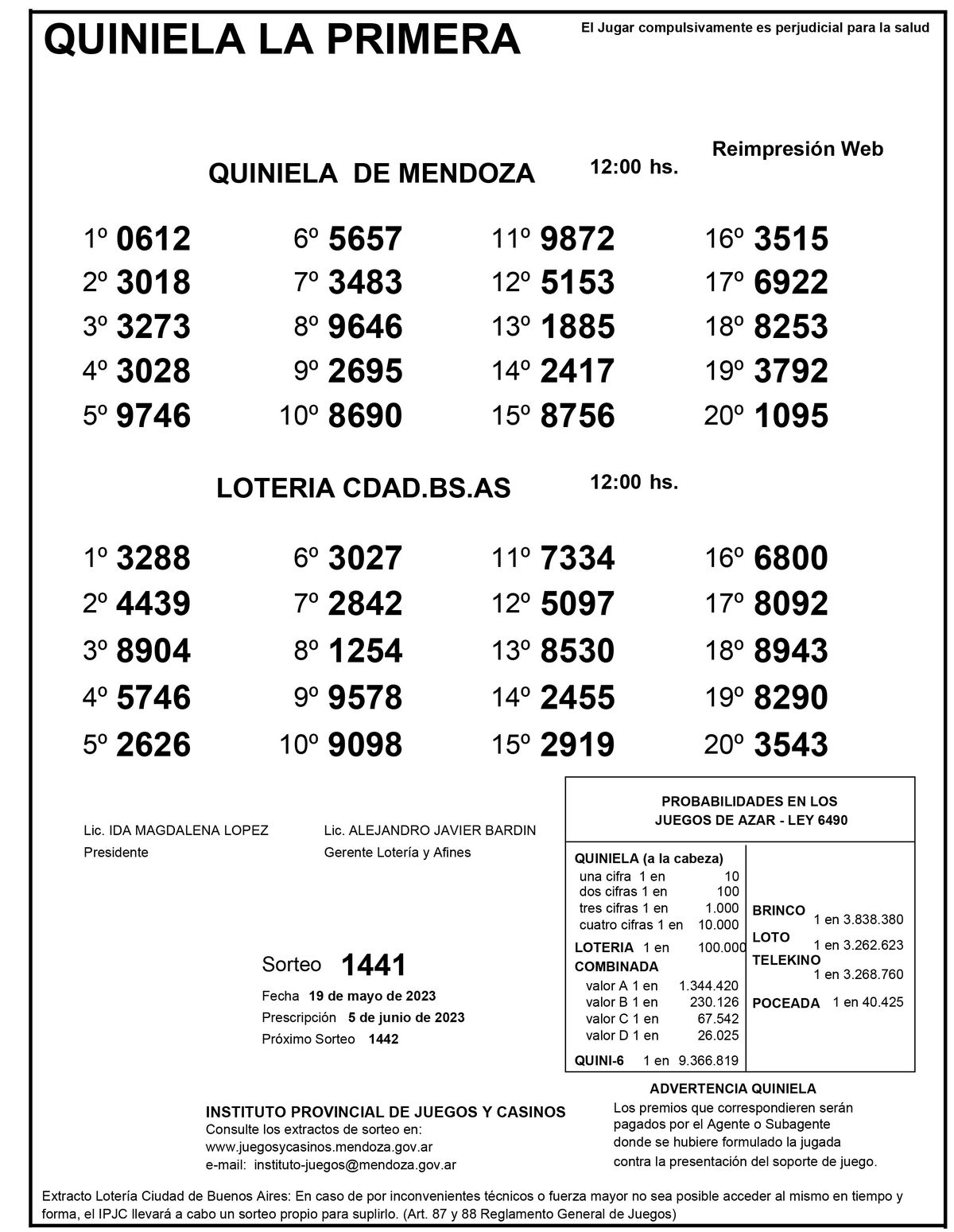 Extracto de la Quiniela de Mendoza en su edición La Primera del viernes 18 de mayo.
