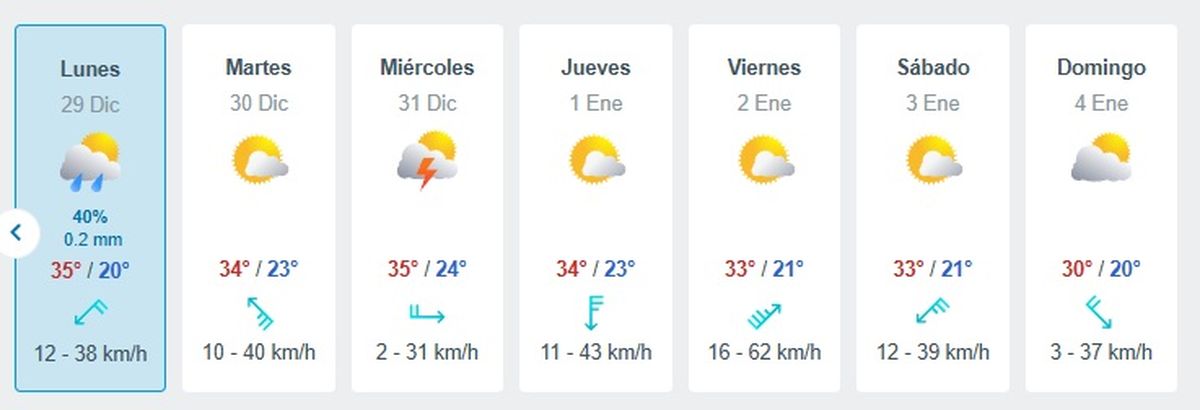 Se podr&iacute;an esperar lluvias para a&ntilde;o nuevo.
