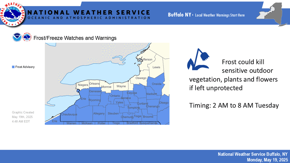 Estas son las áreas en alerta Estas son las áreas en alerta