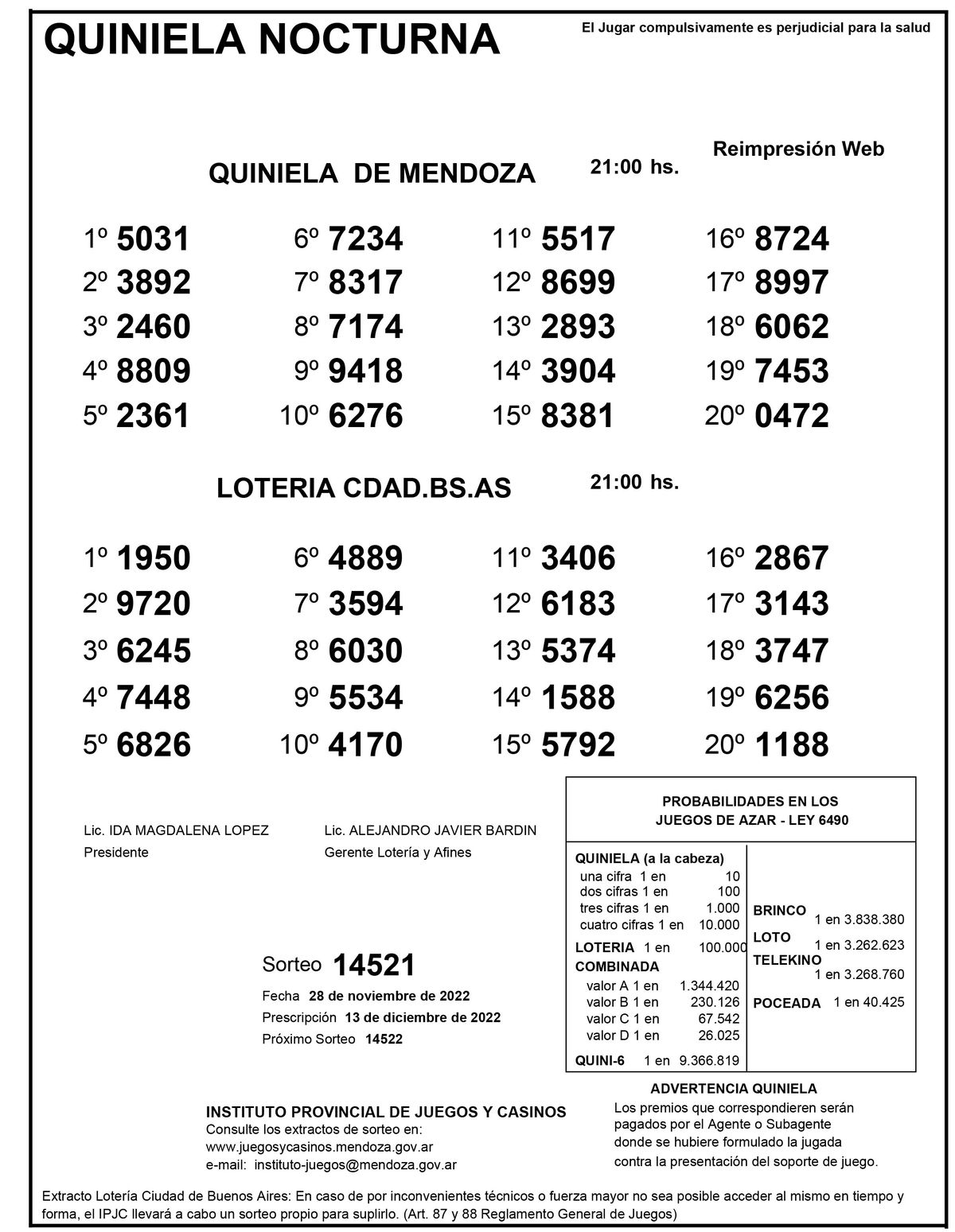 Extracto de la Quiniela de Mendoza en su edición Nocturna del lunes 28 de noviembre.