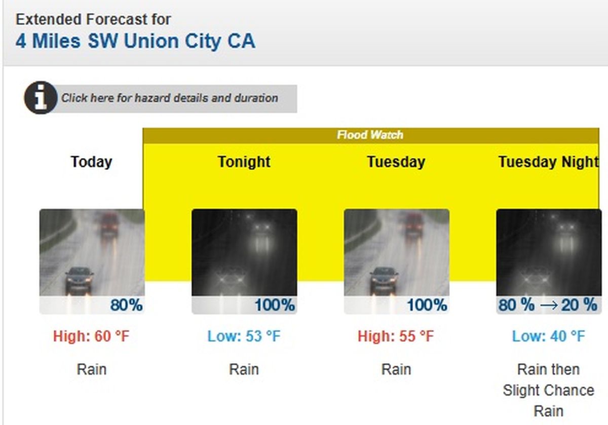 La alerta se mantiene hasta el jueves en la noche. La alerta se mantiene hasta el jueves en la noche.