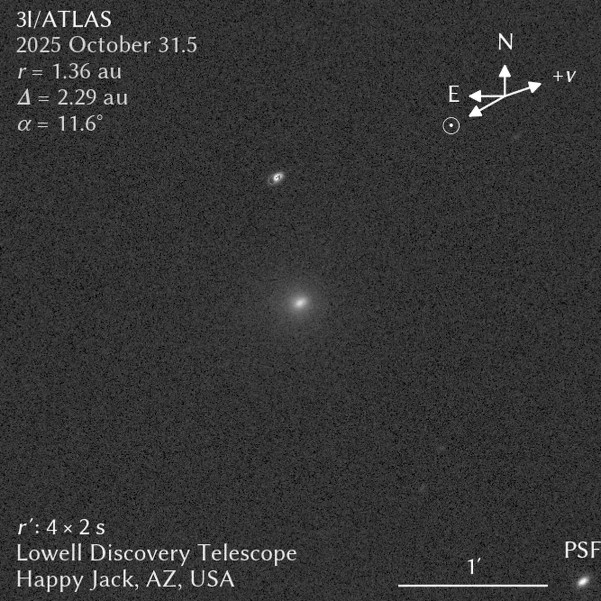 El cometa 3I/Atlas, tras su paso por detrás del Sol. El cometa 3I/Atlas, tras su paso por detrás del Sol.