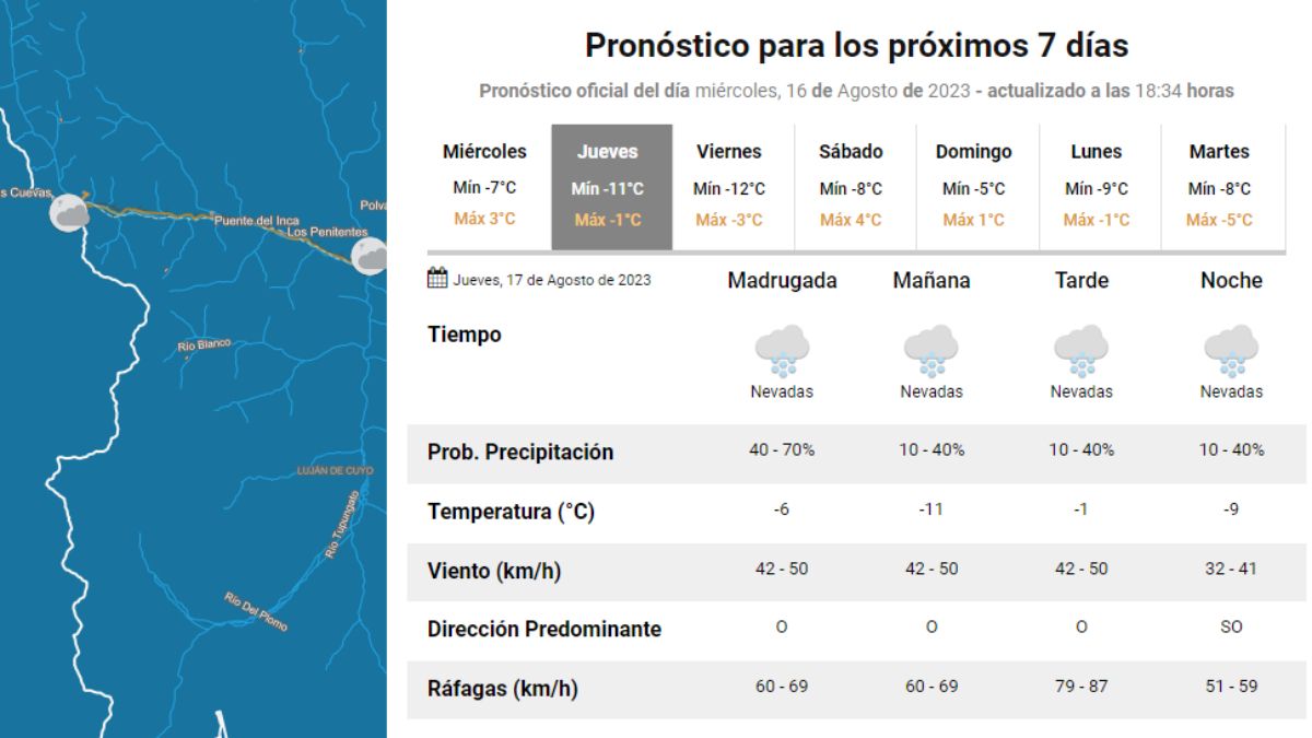 Este es el pronóstico del Servicio Meteorológico Nacional extendido de nuestro país para la zona de alta montaña. Este es el pronóstico del Servicio Meteorológico Nacional extendido de nuestro país para la zona de alta montaña.