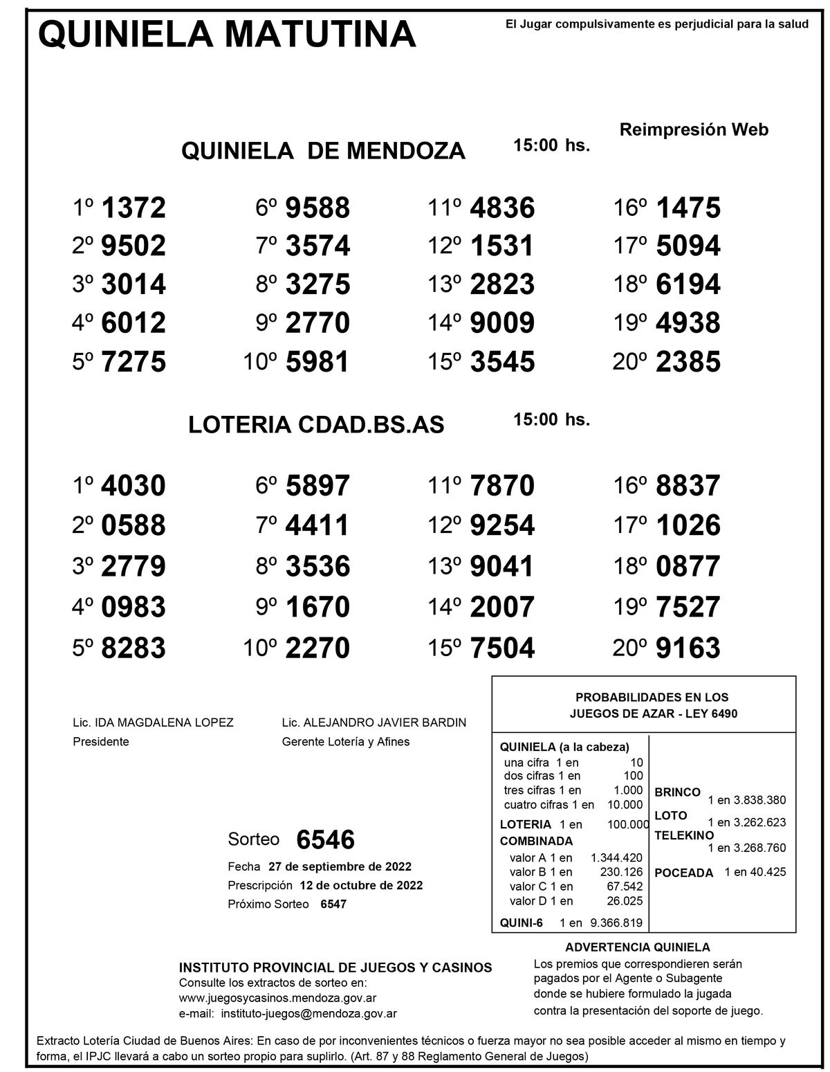 Extracto de la Quiniela de Mendoza en su edición Matutina del martes 27 de septiembre.