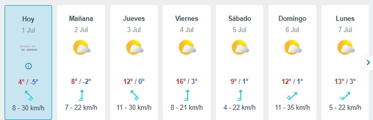 Así es el pronóstico del tiempo para la primera semana de julio Así es el pronóstico del tiempo para la primera semana de julio