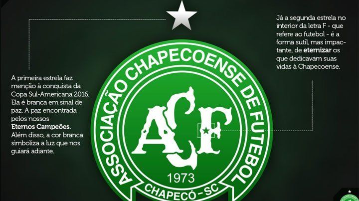 Emocionante: Chapecoense cambió su escudo