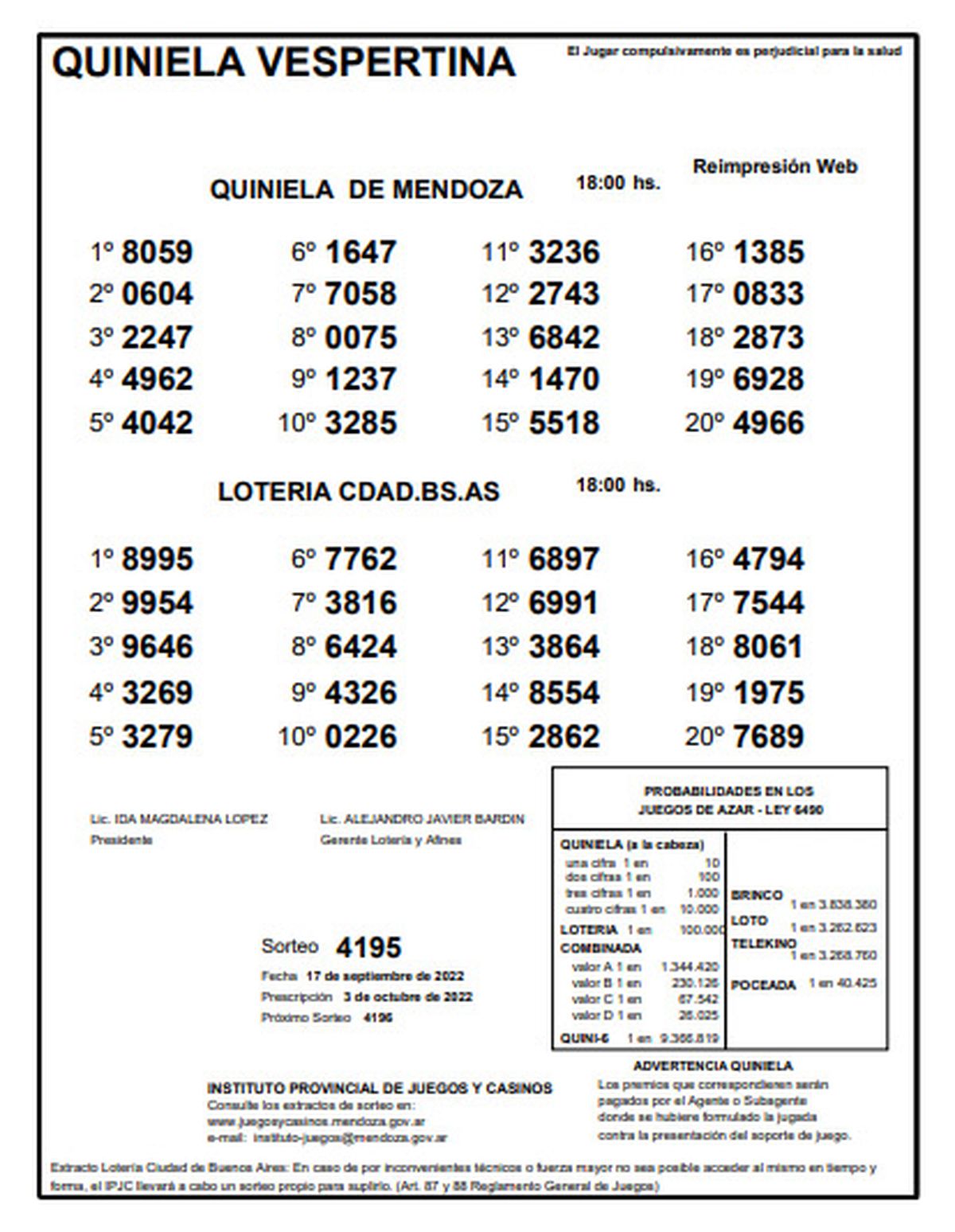 Quiniela de Mendoza. Sorteo vespertino del 17 de septiembre.