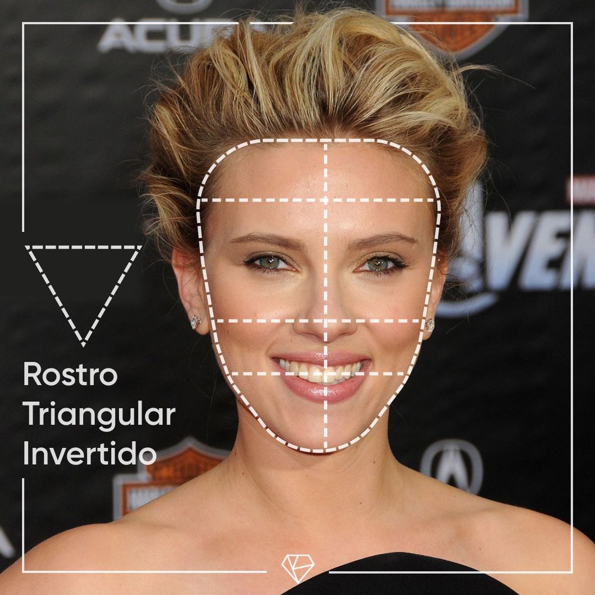 La mejor manera de identificar un rostro con triángulo invertido es prestarle atención a la anchura de la frente. La mejor manera de identificar un rostro con triángulo invertido es prestarle atención a la anchura de la frente.