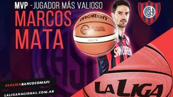Aquí están, estos son... los mejores de la Liga Nacional