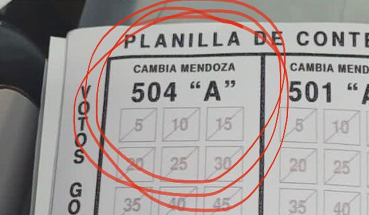El error que La Unión Mendocina advirtió en la planilla de escrutinio de las PASO 2023.