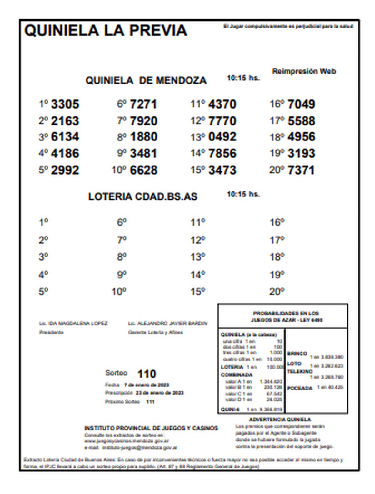 Quiniela de Mendoza: resultados de La Previa de hoy, 7 de enero de 2023 Quiniela de Mendoza: resultados de La Previa de hoy, 7 de enero de 2023