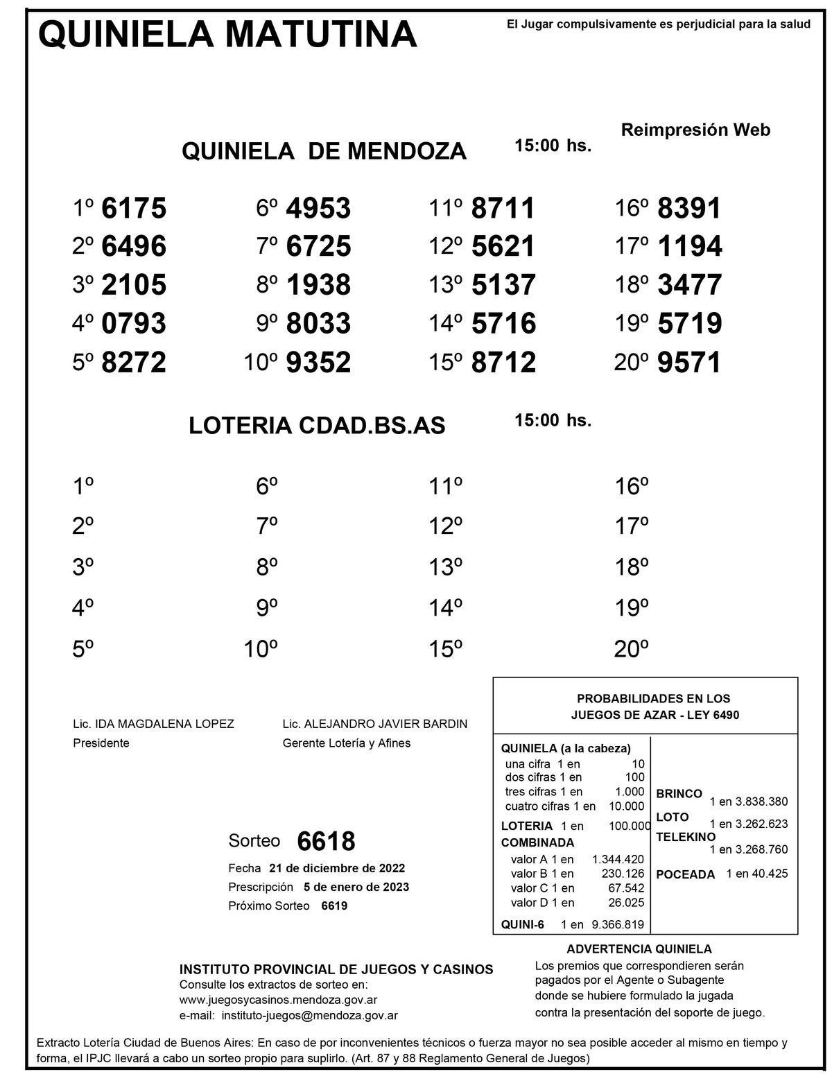 Extracto de la Quiniela de Mendoza en su edición Matutina del miércoles 21 de diciembre.