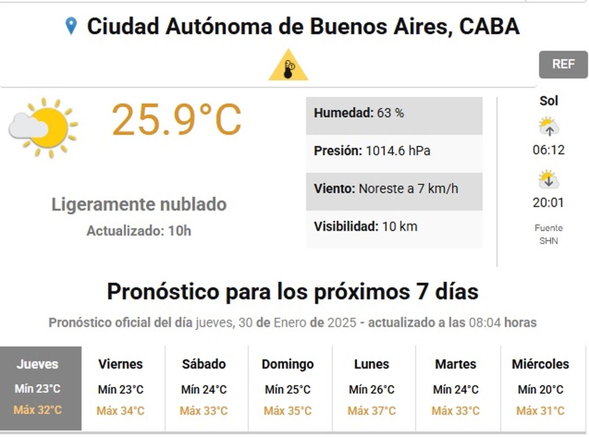 Estas temperaturas se mantendrán por un unos dias. Estas temperaturas se mantendrán por un unos dias.