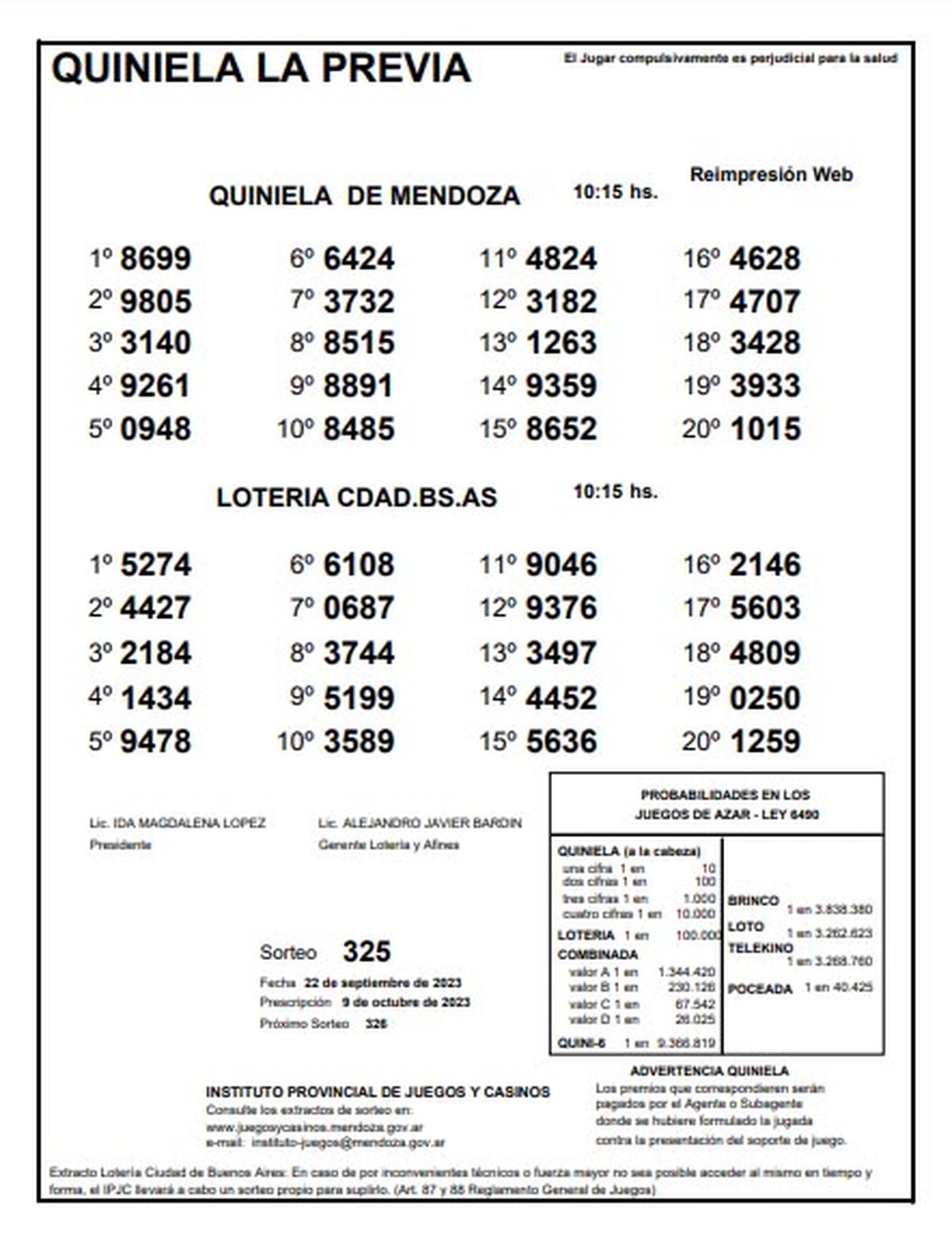 Quiniela de Mendoza. Sorteo de La Previa del viernes 22 de septiembre. Quiniela de Mendoza. Sorteo de La Previa del viernes 22 de septiembre.