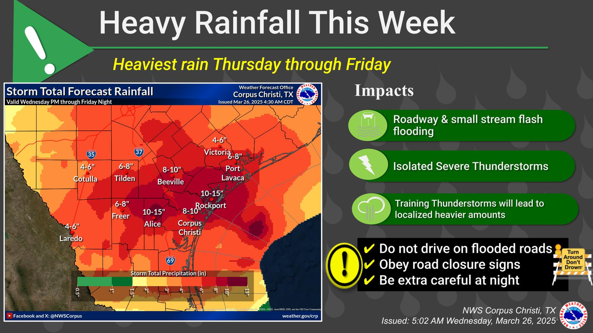 Toma las medidas necesarias para cuidarte Fuente. NOAA Toma las medidas necesarias para cuidarte Fuente. NOAA