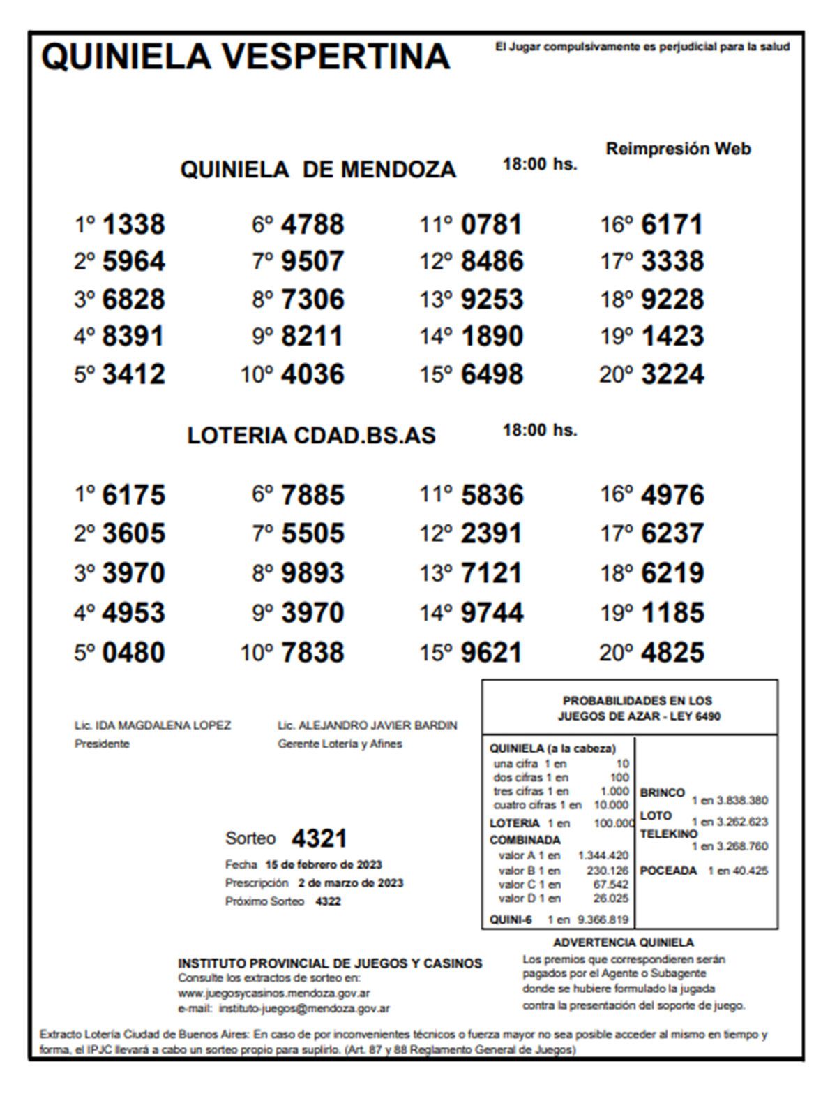 Quiniela de Mendoza: resultados de La Vespertina de hoy, 15 de febrero 