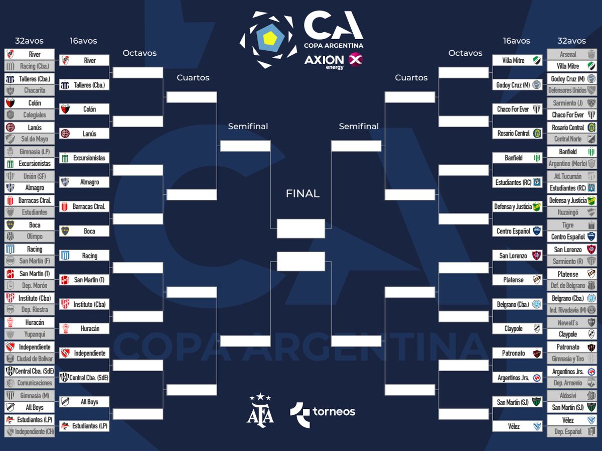 Se oficializó el partido entre River y Talleres en Mendoza por Copa