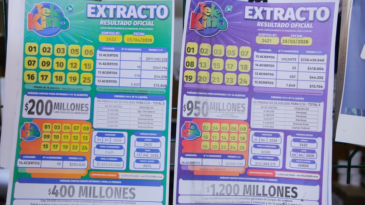 El Telekino se sortea todos los días domingo. El Telekino se sortea todos los días domingo.