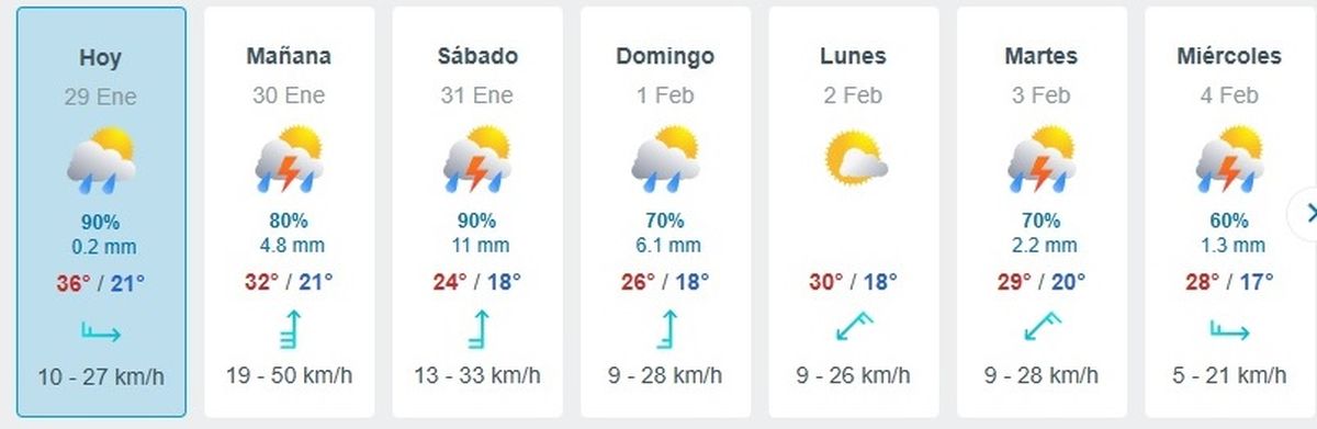Estas son los días que habrá fuertes lluvias. Estas son los días que habrá fuertes lluvias.