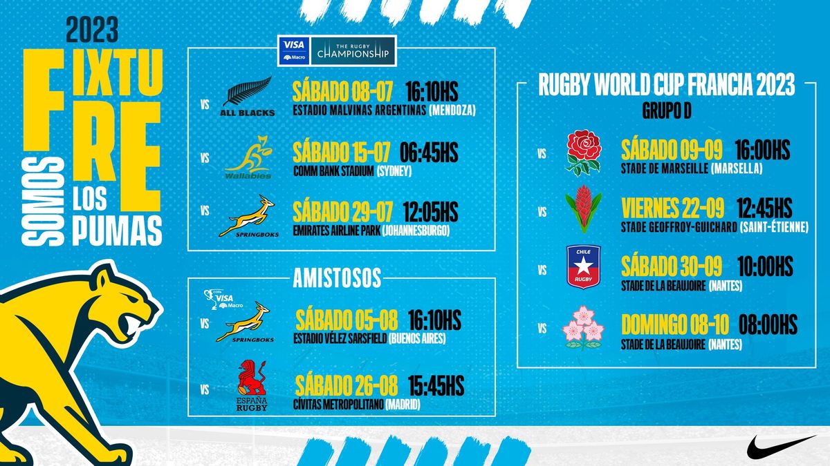 Los Pumas recibieron muy buenas noticias antes de jugar el Rugby