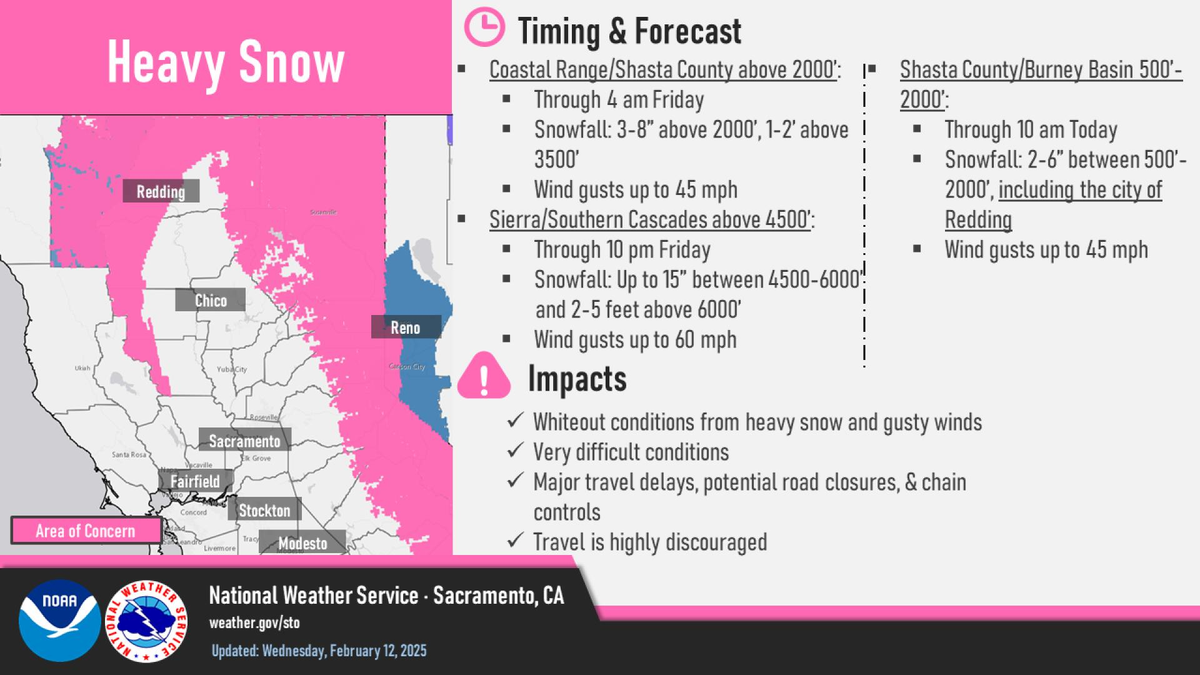 El Servicio Meteorológico de Estados Unidos emitió esta alerta el día de hoy El Servicio Meteorológico de Estados Unidos emitió esta alerta el día de hoy