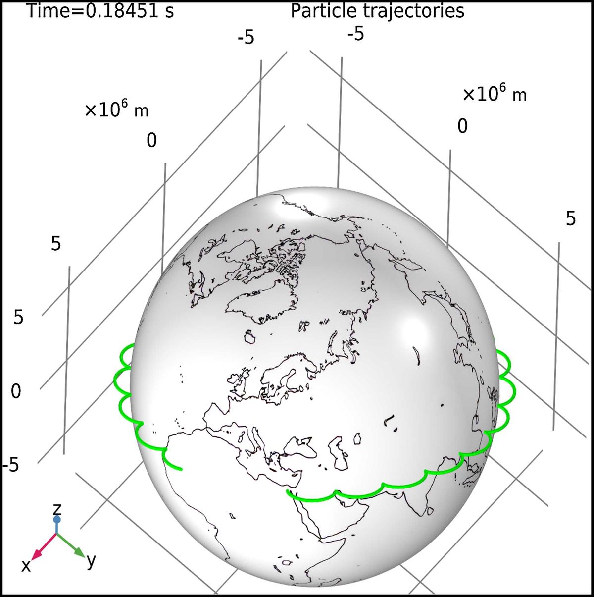 El estudio utilizó técnicas avanzadas para llegar al supuesto descubrimiento. El estudio utilizó técnicas avanzadas para llegar al supuesto descubrimiento.