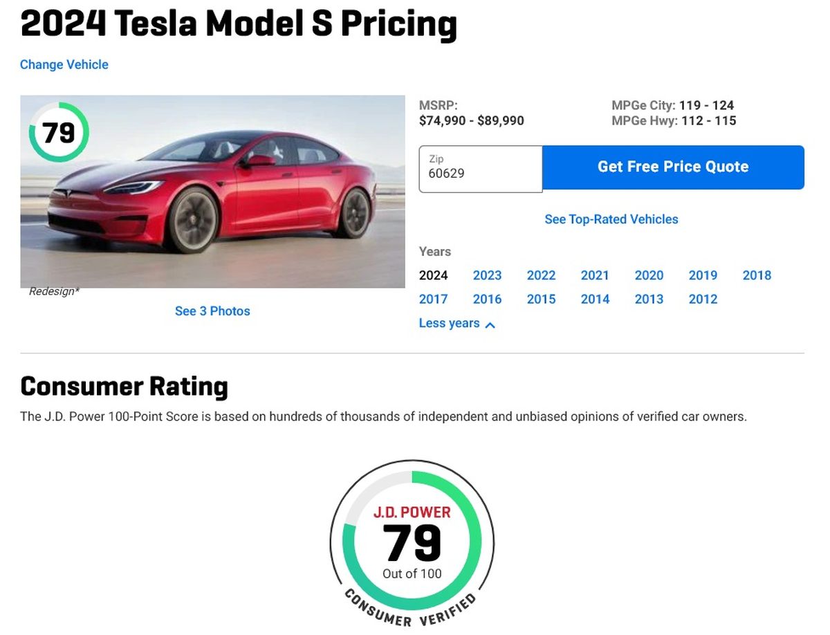 El Tesla Model S obtuvo 79 puntos totales. El Tesla Model S obtuvo 79 puntos totales.