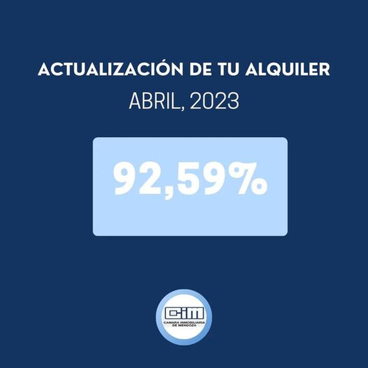 El índice de actualización anual de alquileres para abril de 2023.