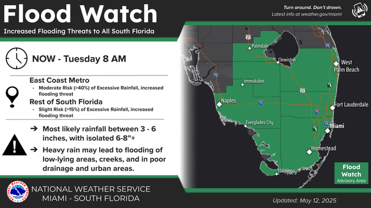 Evita salir durante un alerta Evita salir durante un alerta