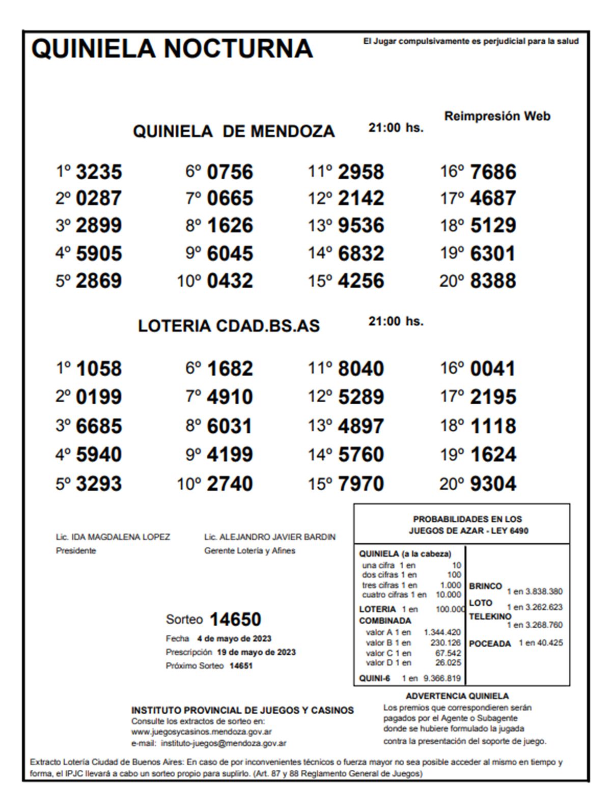 Quiniela de Mendoza. Sorteo de La Nocturna de este jueves 4 de mayo.
