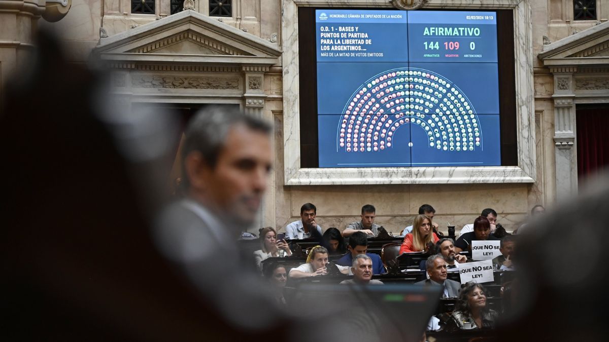 Otro revés para Milei con la comisión investigadora de Libra