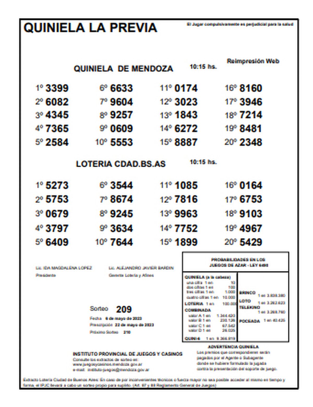 Quiniela de Mendoza. Sorteo de La Previa del sábado 6 de mayo.